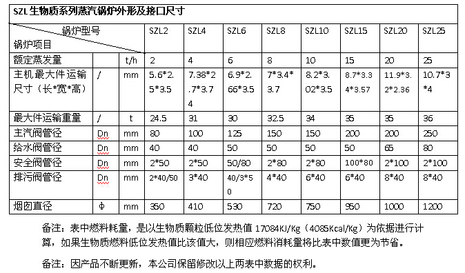 1463131124734216.jpg 2.jpg